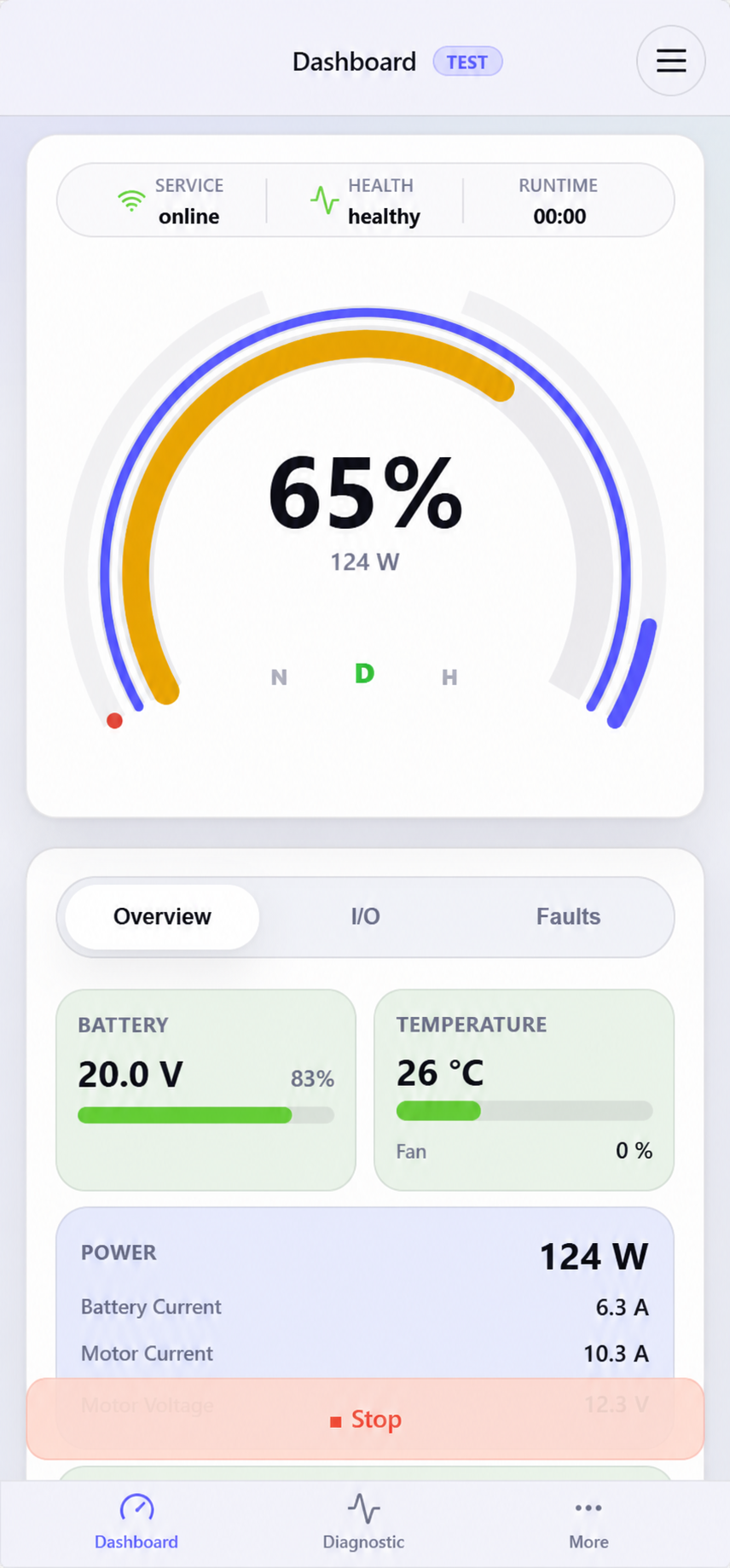 Mobile motor controller dashboard showing power, battery, and temperature