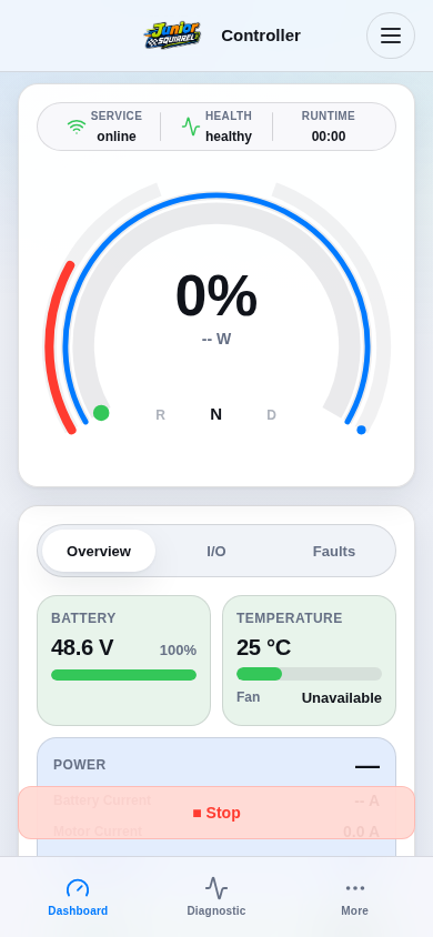 Default idle dashboard with released physical inputs.